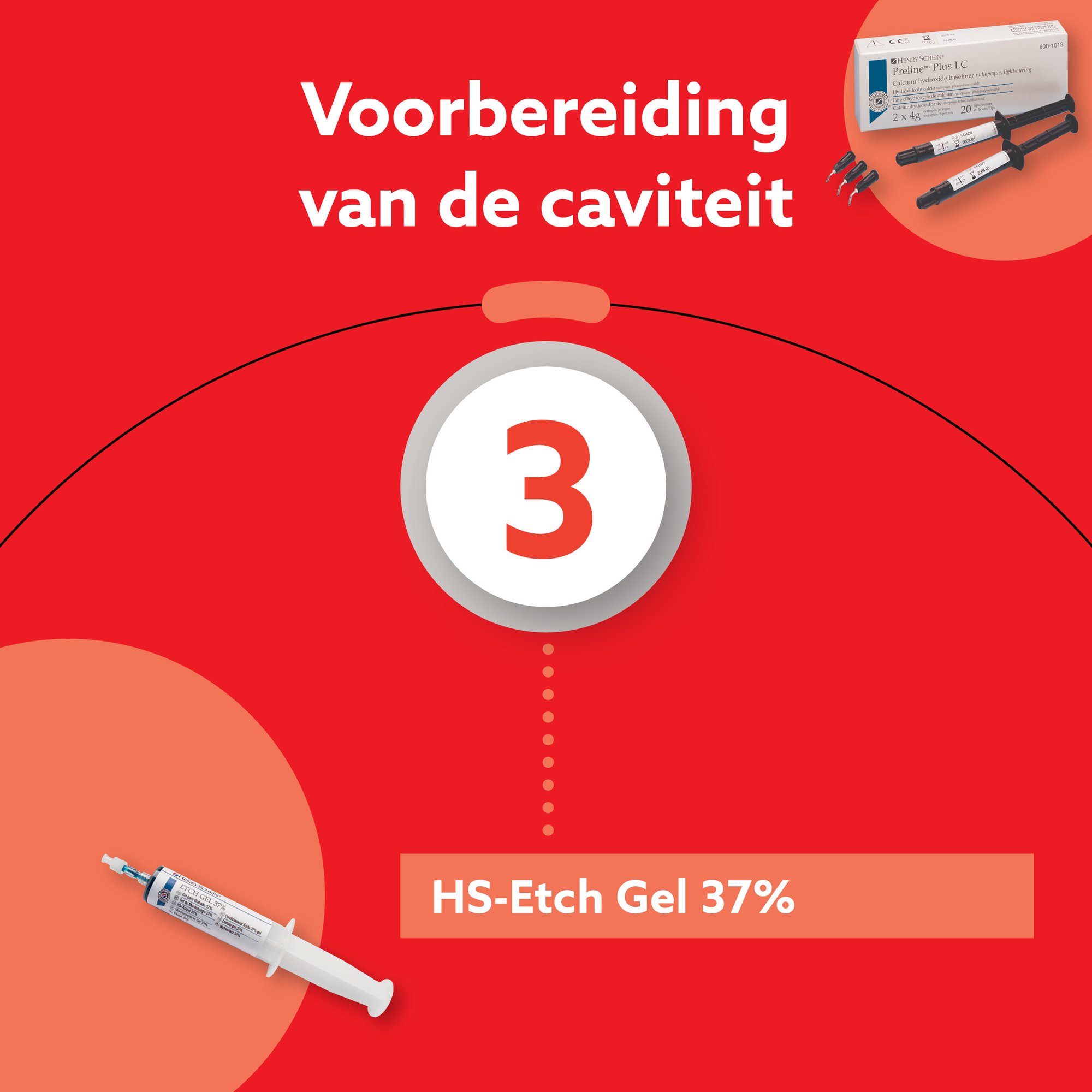 Henry Schein Etch Gel 37%