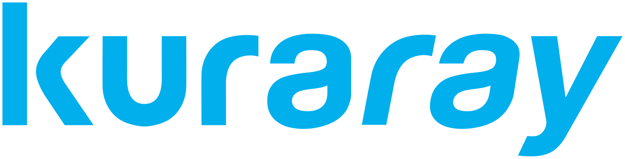 Kuraray_Logo.svg Kuraray_Logo.svg